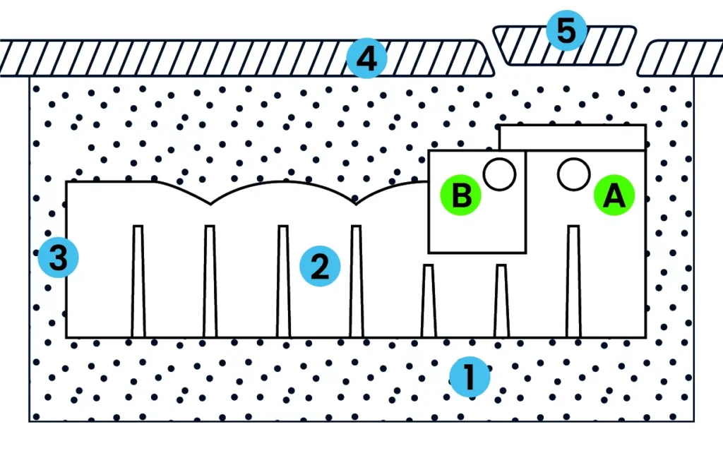 Instructions-dinstallation-nordic